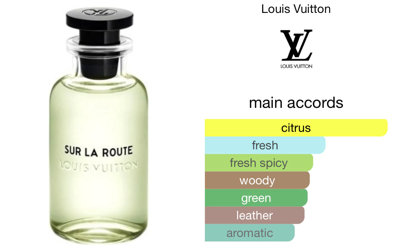 Sur la route by Louis vuitton 3.4 oz Eau De Parfum Spray for Men